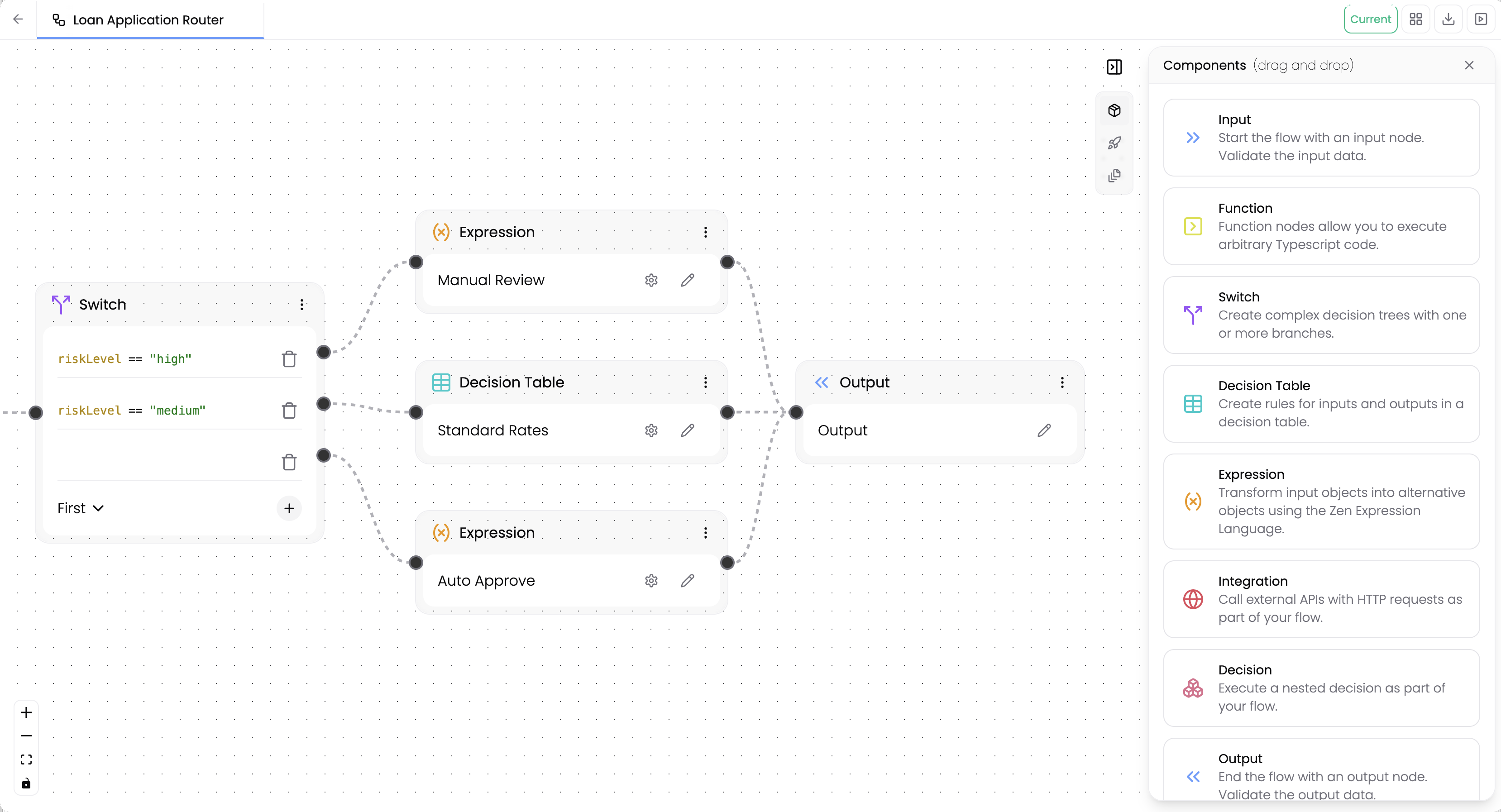 Decision graph editor
